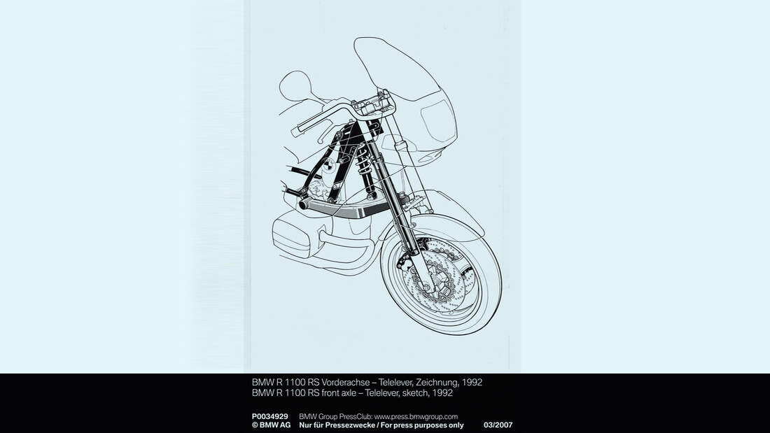 100 Jahre BMW Motorrad Die 1990erJahre