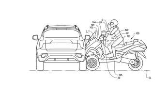 Airbag Roller und Motorrad Autoliv und Piaggio
