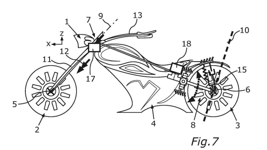 BMW Patent Hinterrad Lenkung Zweirad Lenkung (05/2023)