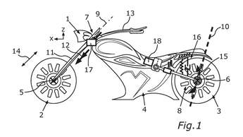BMW Patent Hinterrad Lenkung Zweirad Lenkung (05/2023)