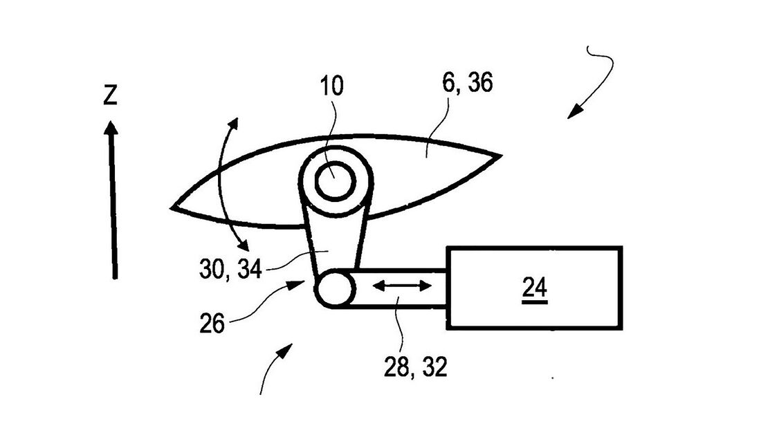 BMW Patent aktive Aerodynamik Flügelelemente Winglets