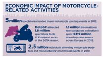 EU-Motorrad-Studie
