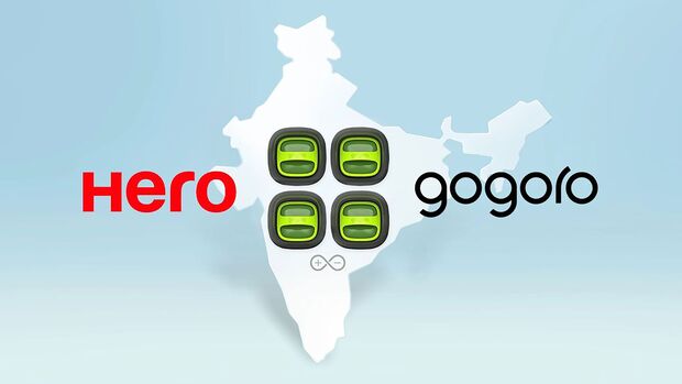 Gogoro Hero Batterietauschsystem