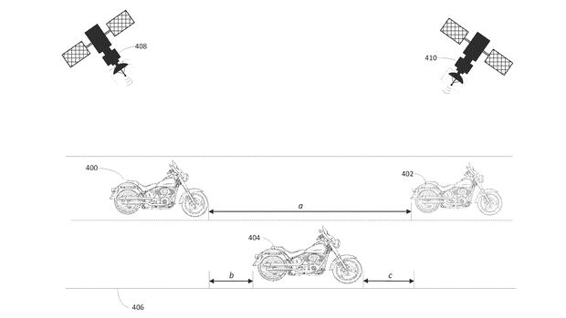 Harley Davidson Patent Konvoi und GPS