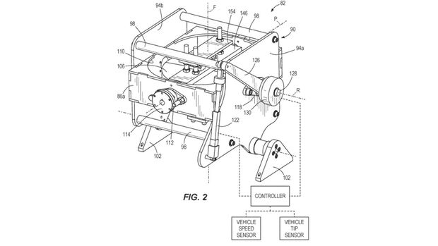 Harley-Davidson-Patent: Technologie zum selbstständigen Ausbalancieren.