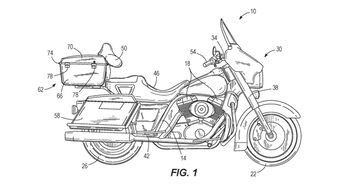 Harley-Davidson-Patent: Technologie zum selbstständigen Ausbalancieren.