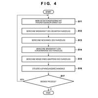Honda Gold Wing Patent Skyhook