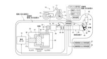 Honda Patent Elektro Allrad