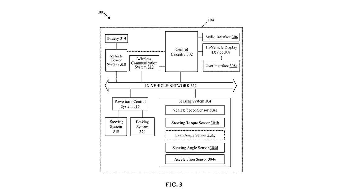 Honda Patent Gedankensteuerung