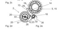 KTM Patent auto. Schaltung