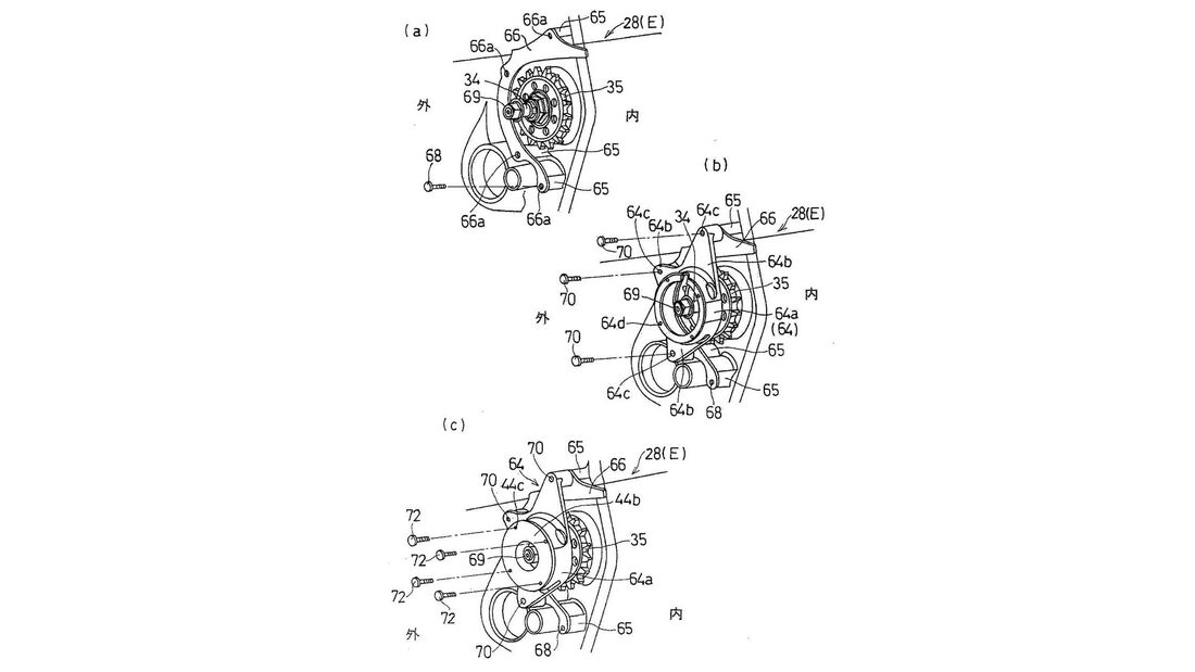 Kawasaki Patent Magnetbremse