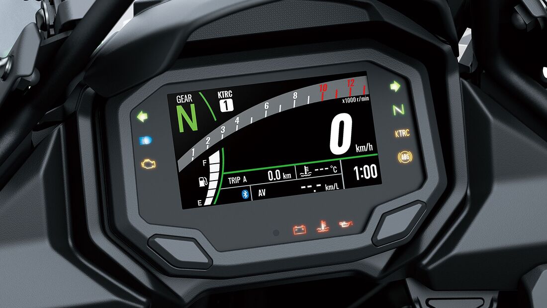 Kawasaki Versys 650 Model Year 2022