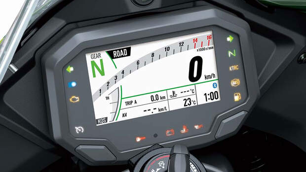 Kawasaki ZX-10 R Modelljahr 2021 Sperrfrist