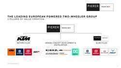 Pierer Mobility