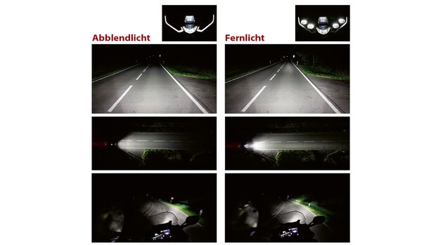Leuchttechnik am Motorrad, Halogen und LED im Praxistest