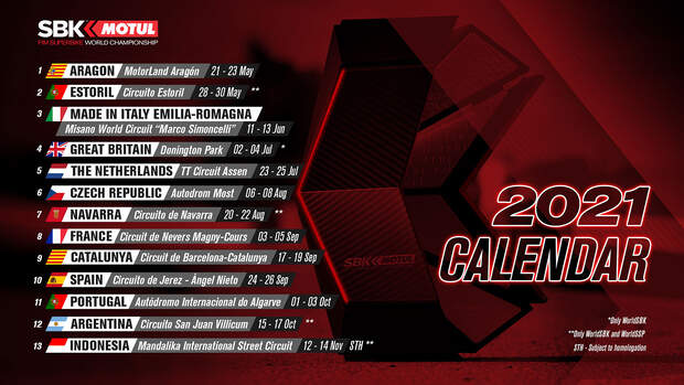 Superbike WSBK Kalender neu 2021 Stand April