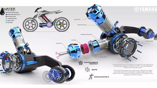 Yamaha XT H2O Concept
