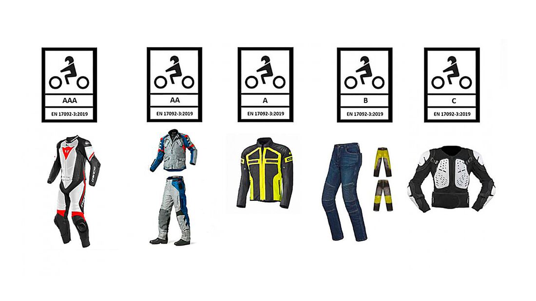 Zertifizierte Motorradbekleidung: Fünf neue Schutzstandards.