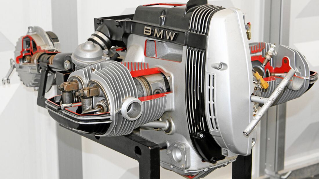 BMW-Zweiventil-Boxer, Baureihe 247 unter der Lupe
