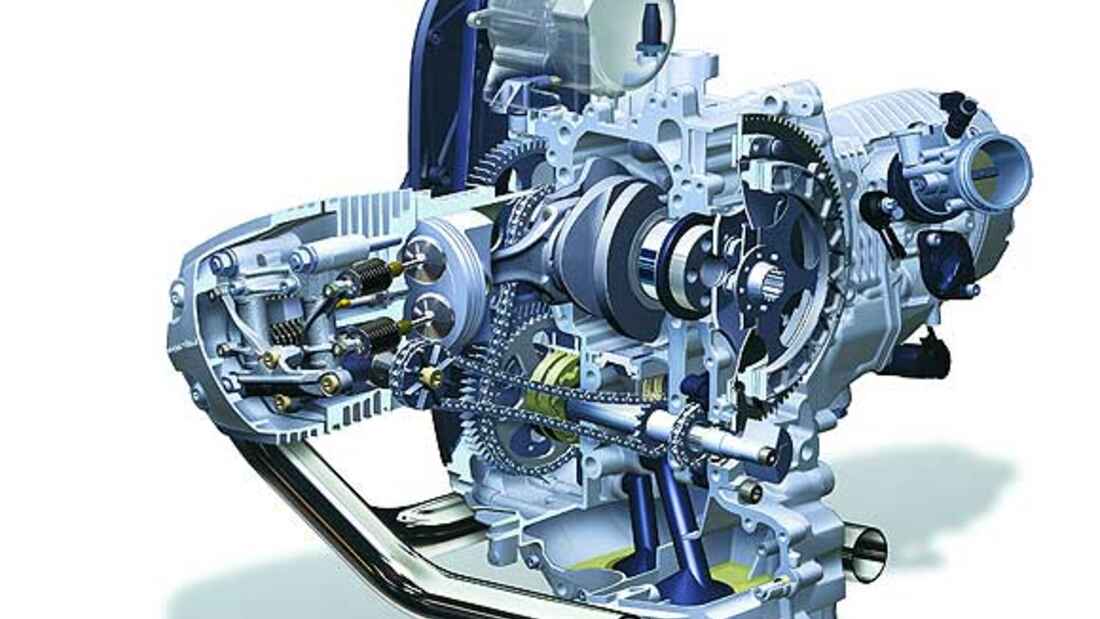 Blickpunkt: 30 Jahre BMW R 80 G/S - MOTORRADonline.de