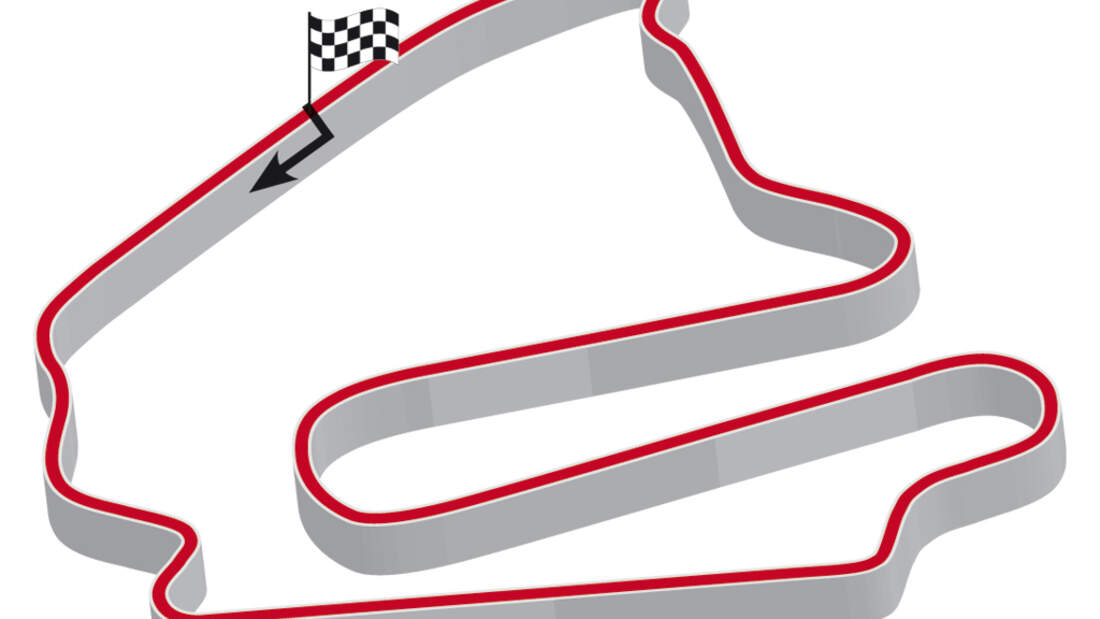 Lausitzring
